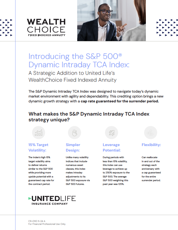 dynamic-intraday-thumbnail