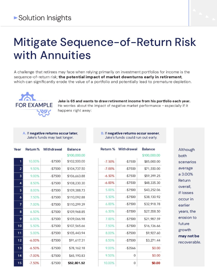 mitigate-risk-thumbnail